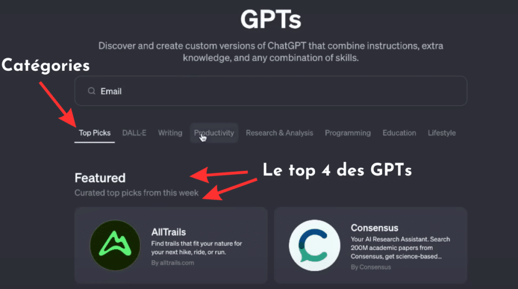 Catégories de l'interface du GPT Store