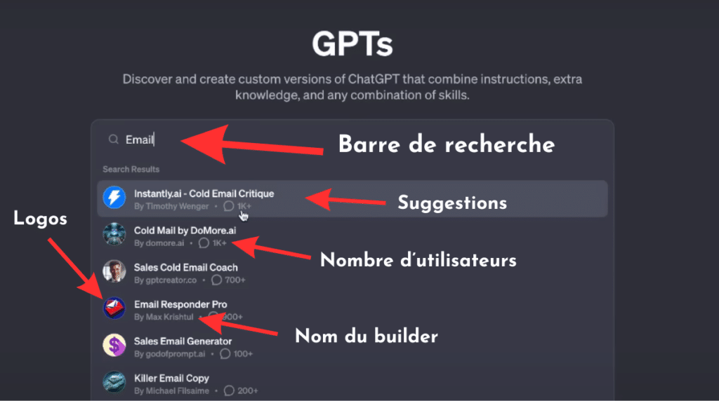 Interface GPT Store recherche de chatbots