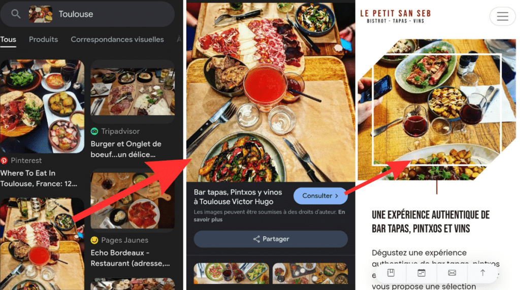 Google Lens funnel de vente depuis pour les restaurants