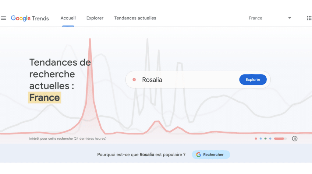 Google Trends page d'accueil