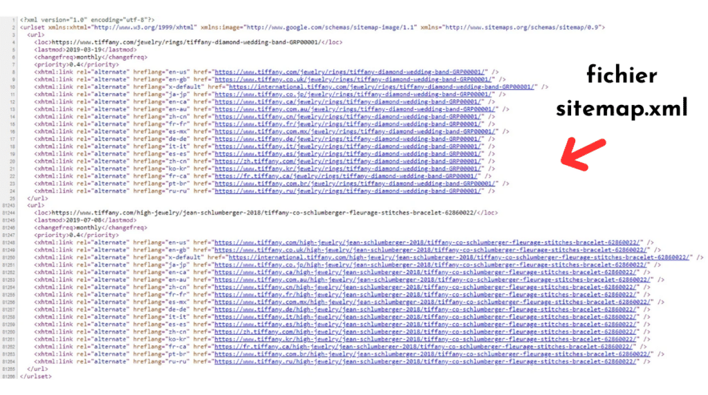 fichier sitemap xml