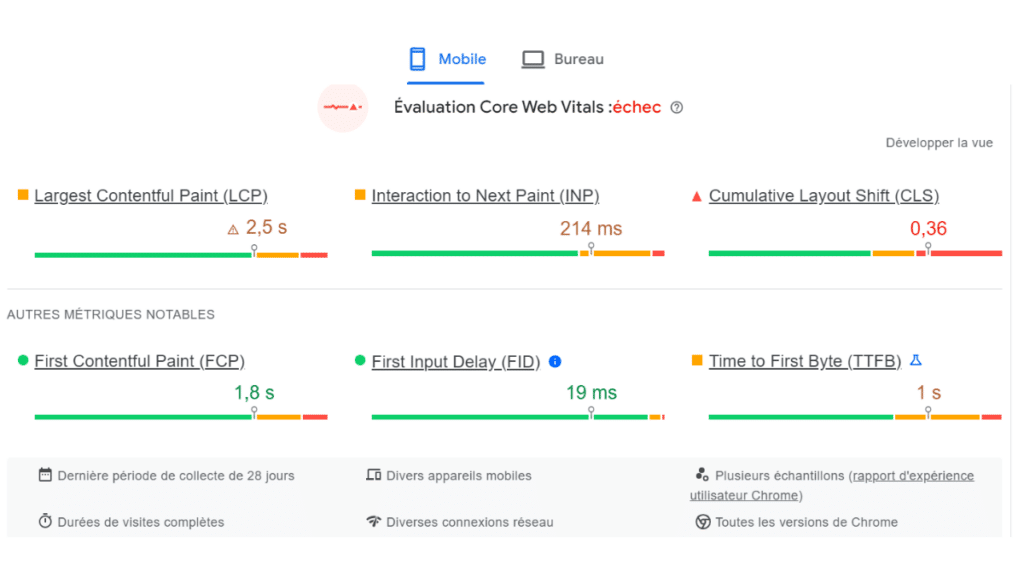 page speed insights