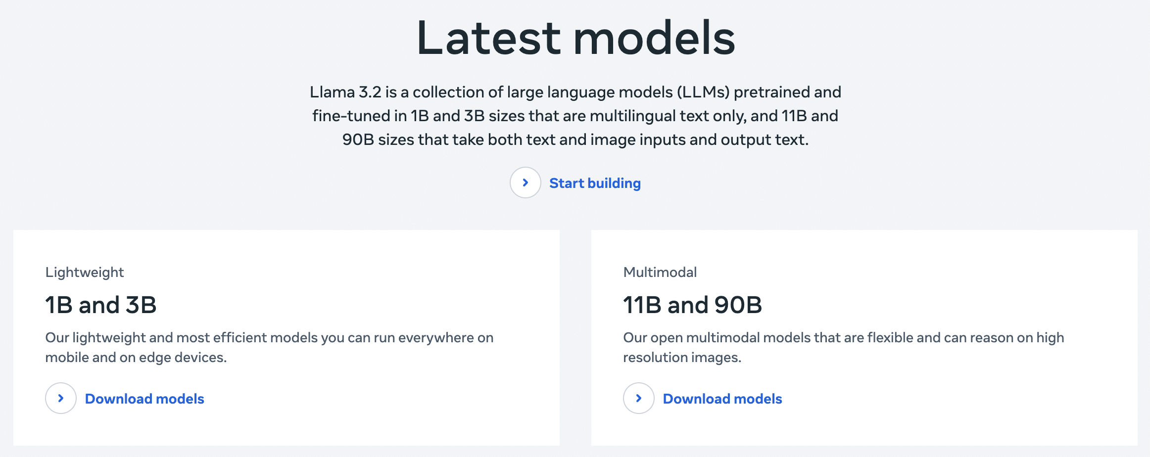 Les différents modèles de LLaMA 3.2 de Meta