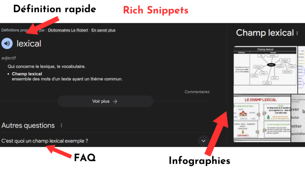 Rich Snippets